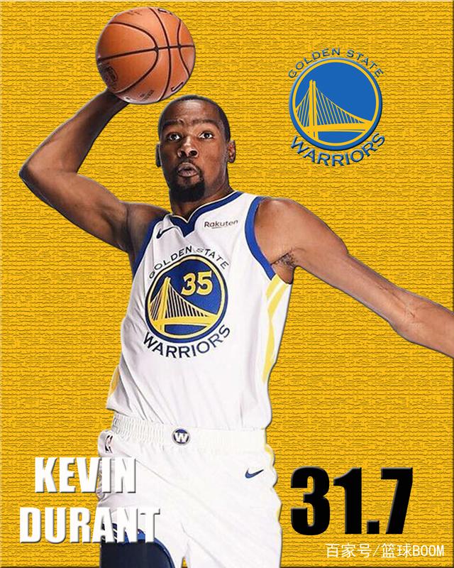 美国三大决赛收视人数：超级碗1.2亿，NBA抢七仅1640万（美国三大赛事决赛收视出炉：超级碗1.2亿，NBA抢七仅1640万）